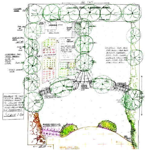 London Garden Design